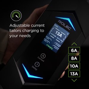 Type 2 - 3 Pin 13A | 3kW portable EV charger